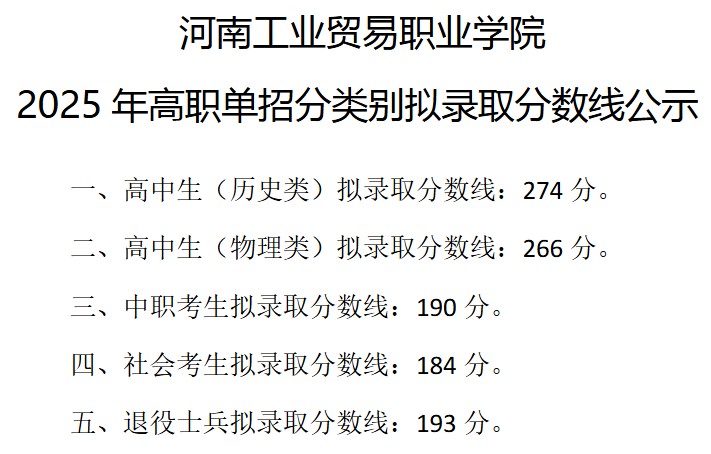 河南工业贸易职业学院2025单招分数线