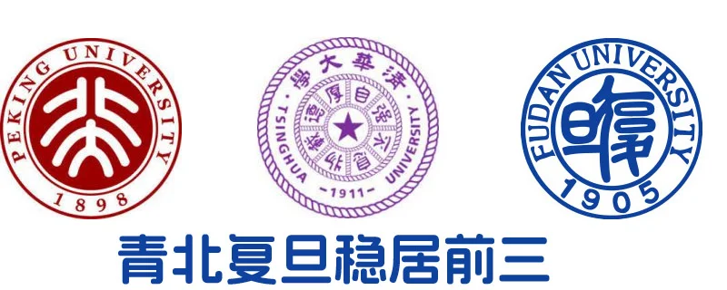 北京大学、清华大学、复旦大学 稳居前三