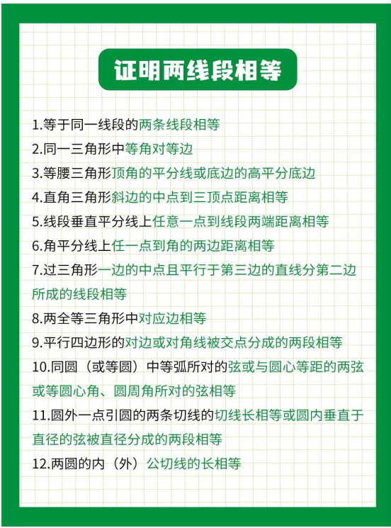 初二(8年级)下几何证明题(线段相等、垂直、四点共圆)解题套路大全