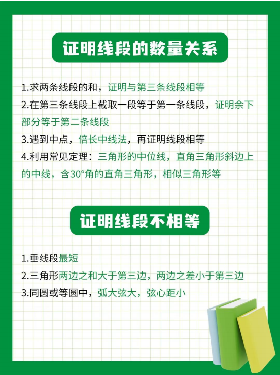 证明线段的数量关系和证明线段不相等 证明线段的数量关系和证明线段不相等