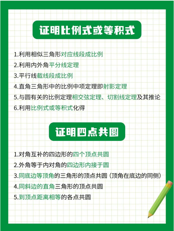 证明四点共圆 证明四点共圆