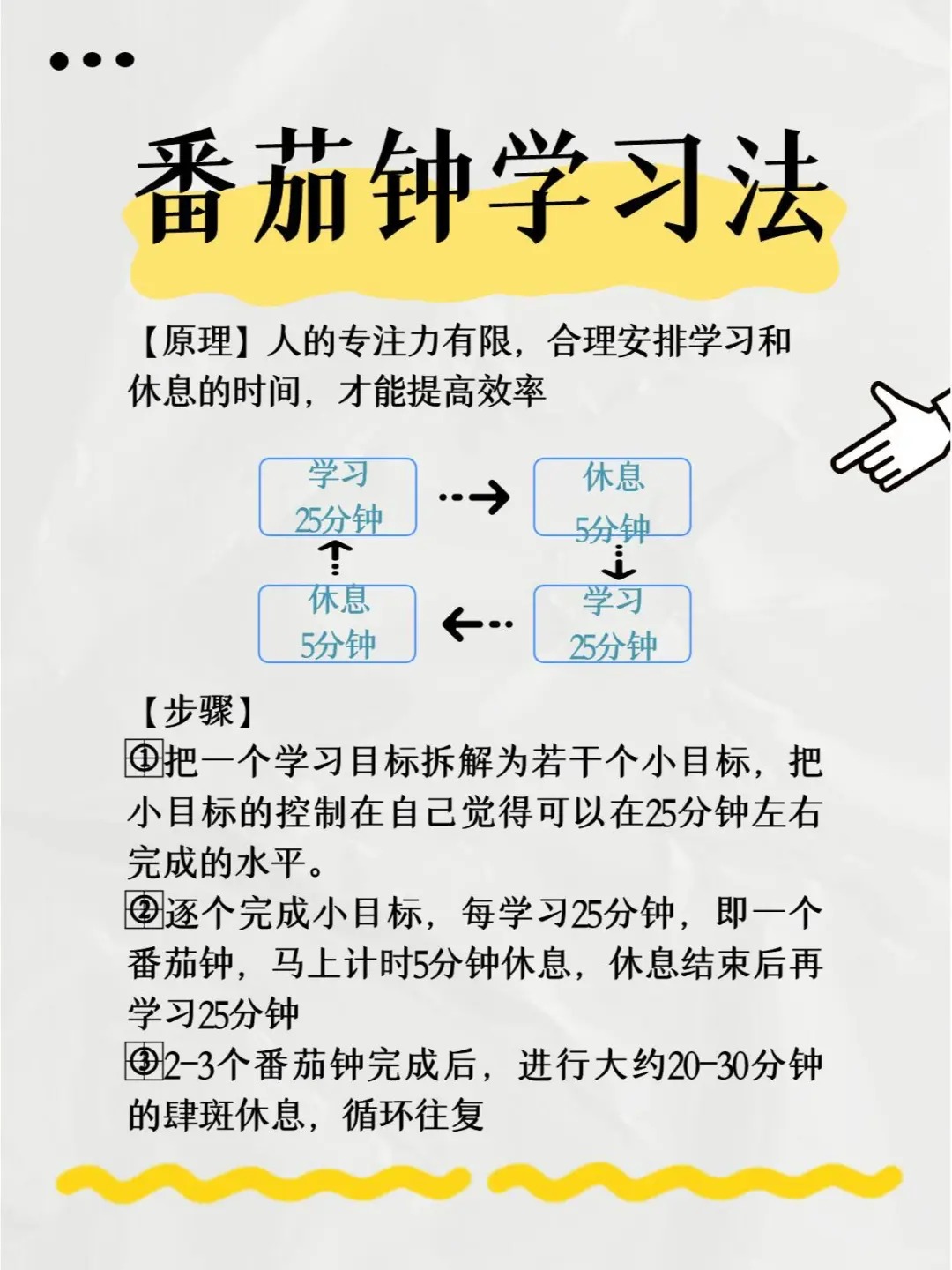 番茄钟学习方法分享（学习25分钟休息五分钟）